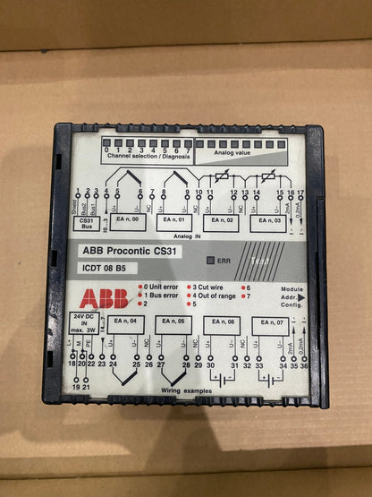 ABB GJR5251600R0101 ANALOG INPUT MODULE