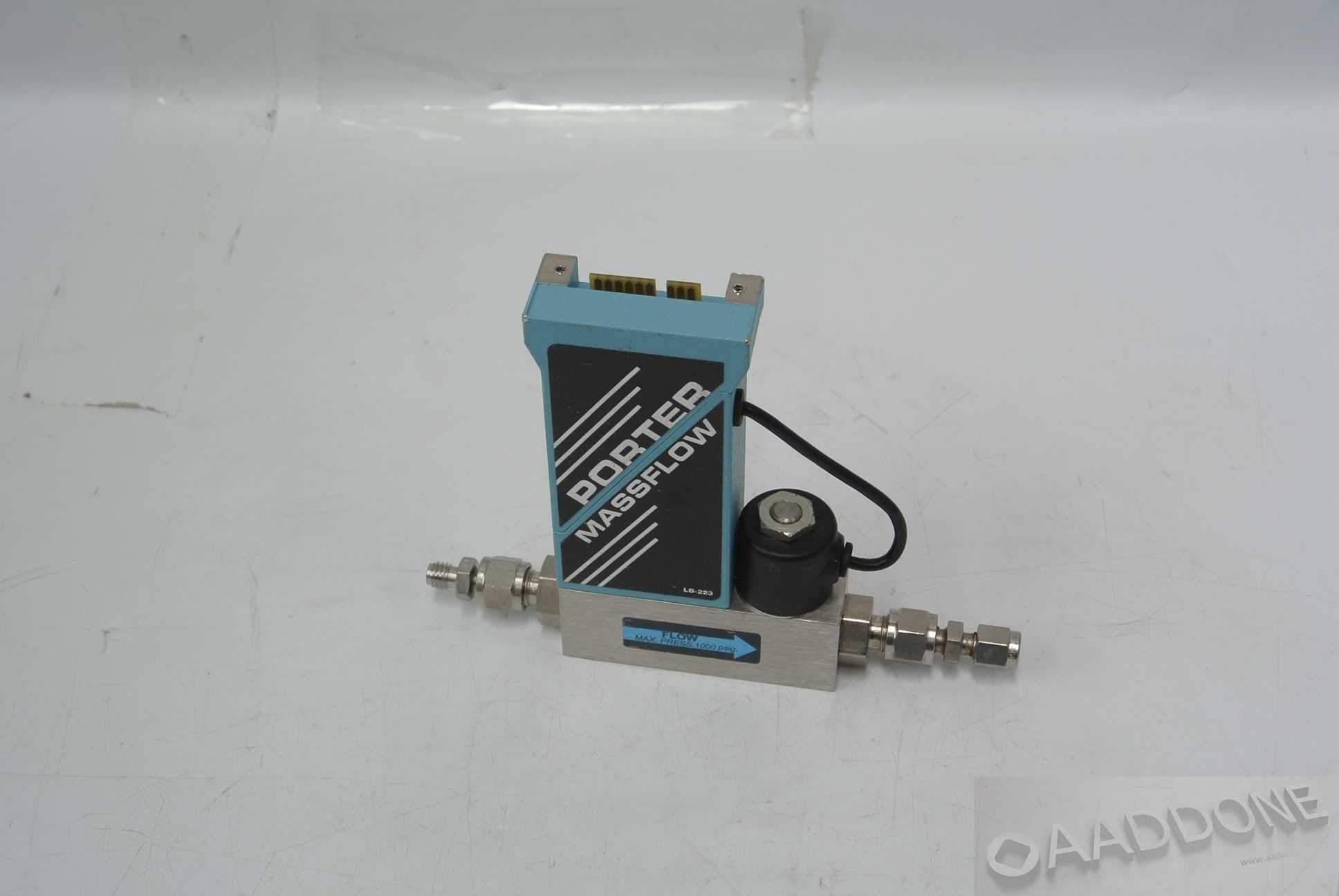 Parker Series LB-223 201-DQASVCMV Flow Meter - Pulingma Automation